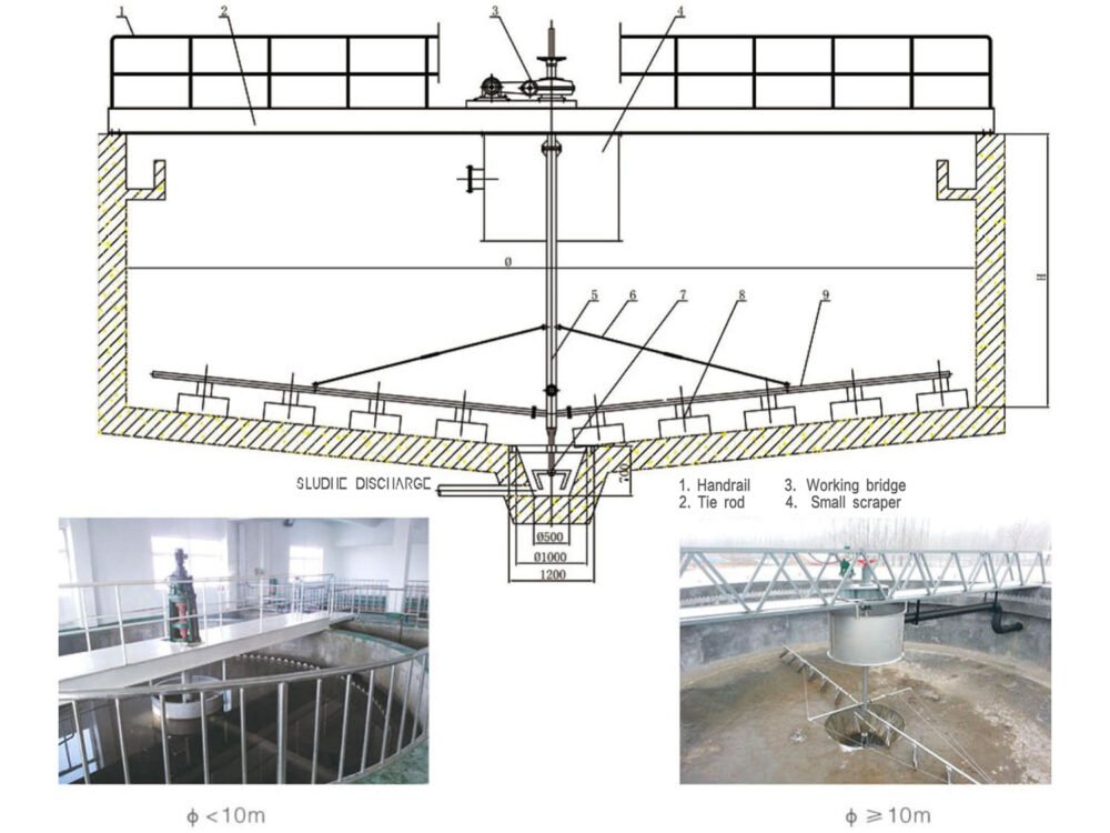 Mechanical Sludge Scraper Machine for Clarifier Tank