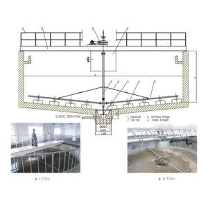 Mechanical Sludge Scraper Machine for Clarifier Tank