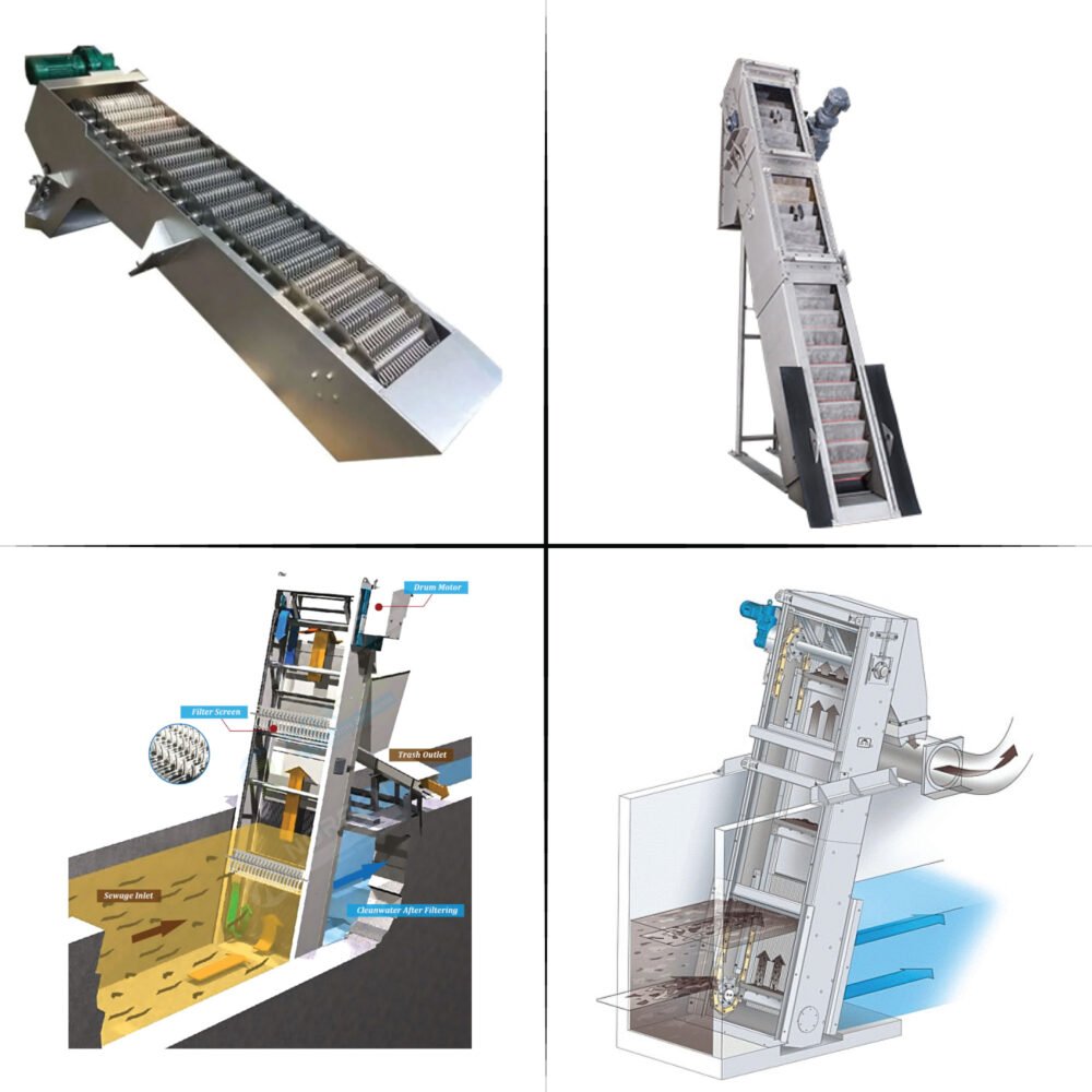 Automatic Screening System